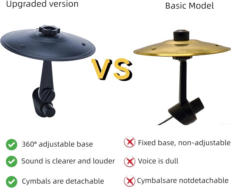 Cherishching Car Cymbal Air Vent Mount, Mini Drum Crash Cymbal Set with Mini Drum Stick,Crash Cymbal Drum for On-the-Road Rhythmic Entertainment Music Enthusiast Gift(Black) - Image 2